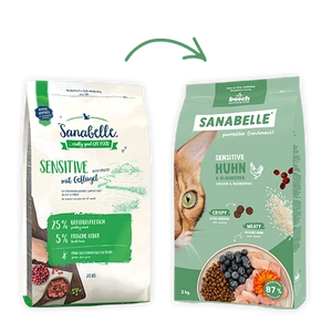 BOSCH Sanabelle Sensitive Poultry 8kg